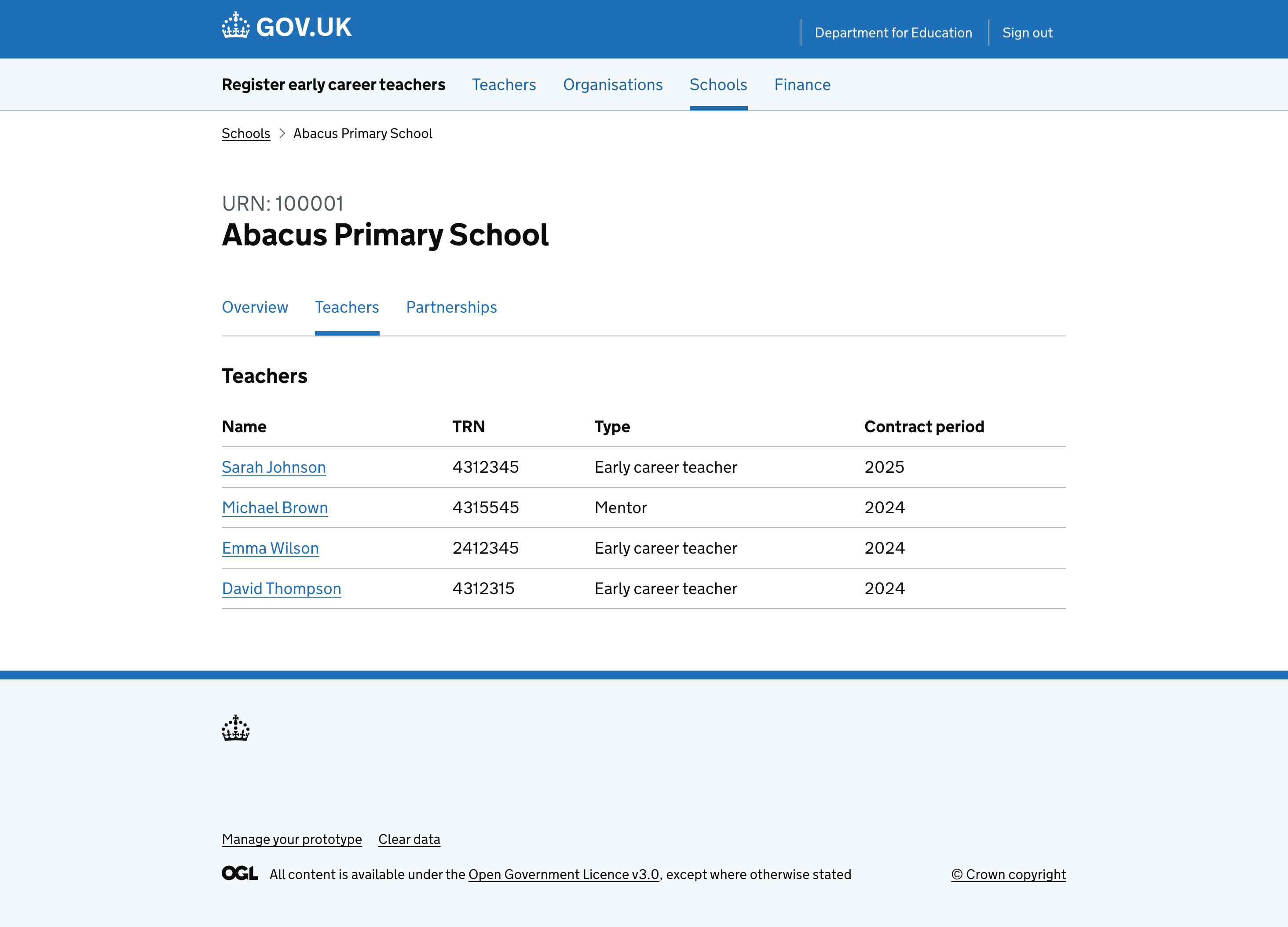 Teachers associated with a school.