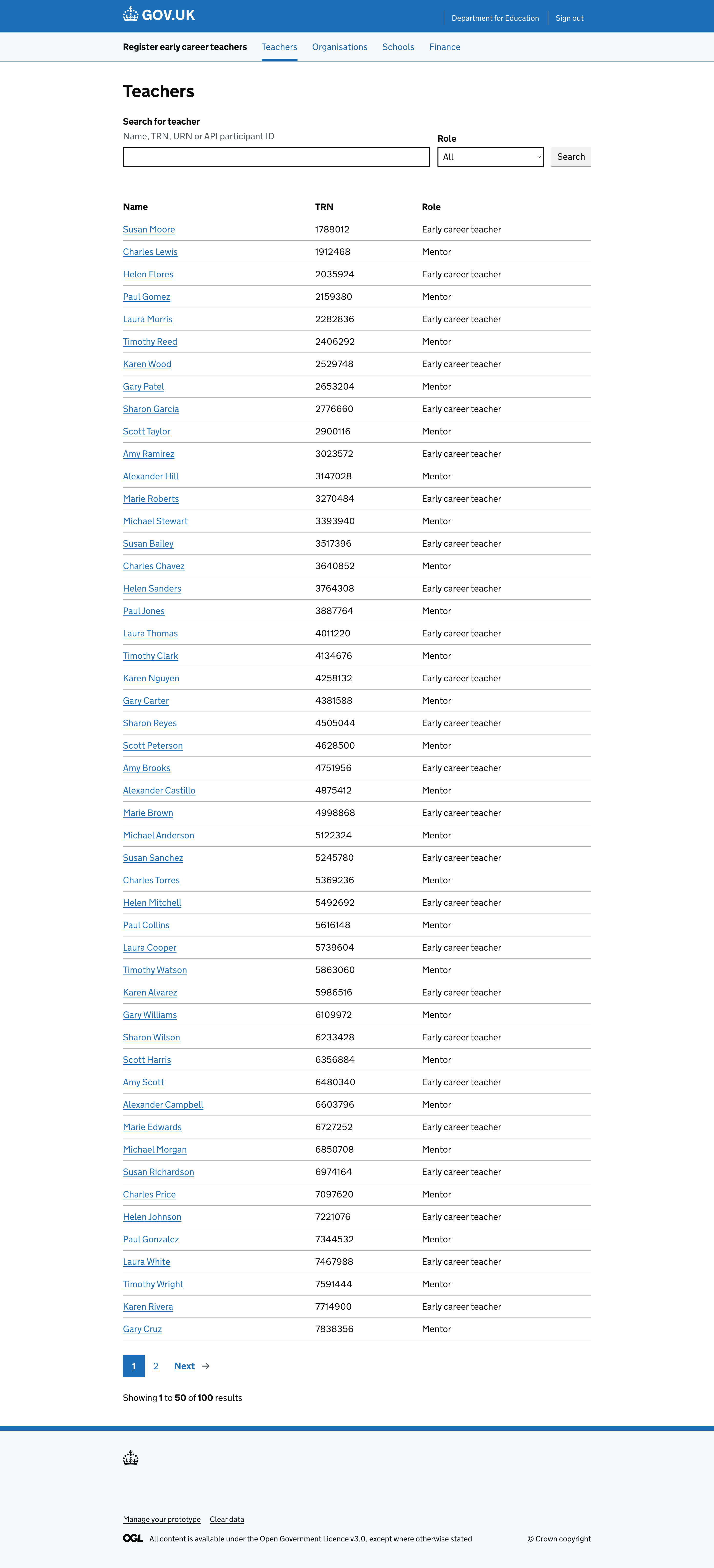 A list of teachers that can be managed in the console.