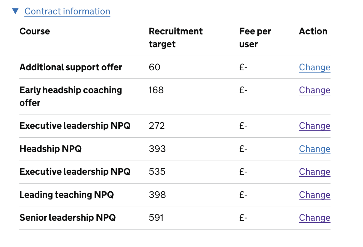Screenshot showing how admins contract information