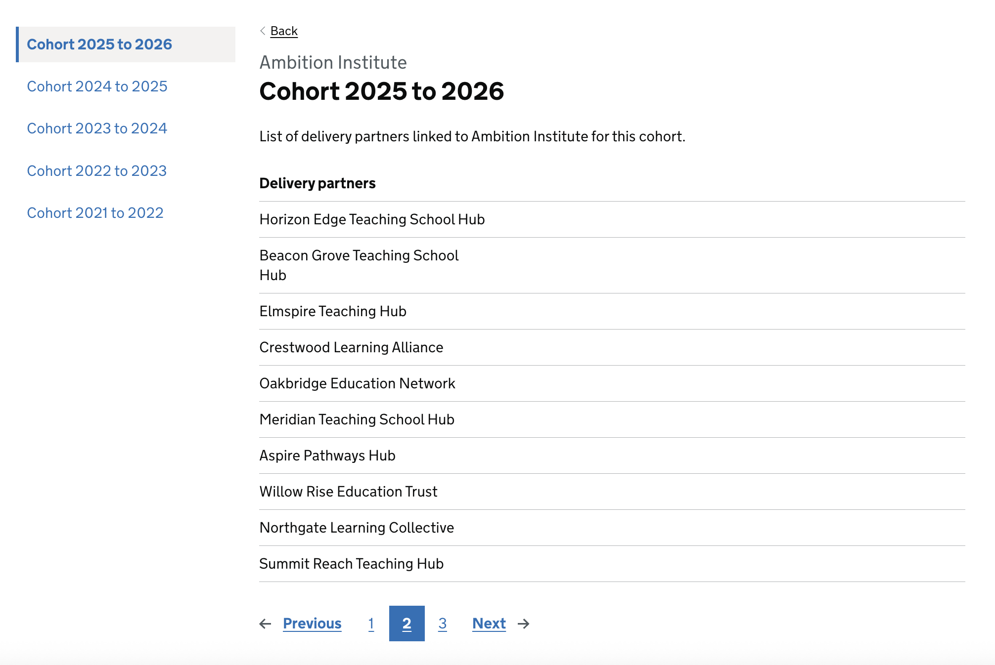 Screenshot showing how admins can check delivery partners for a specific provider